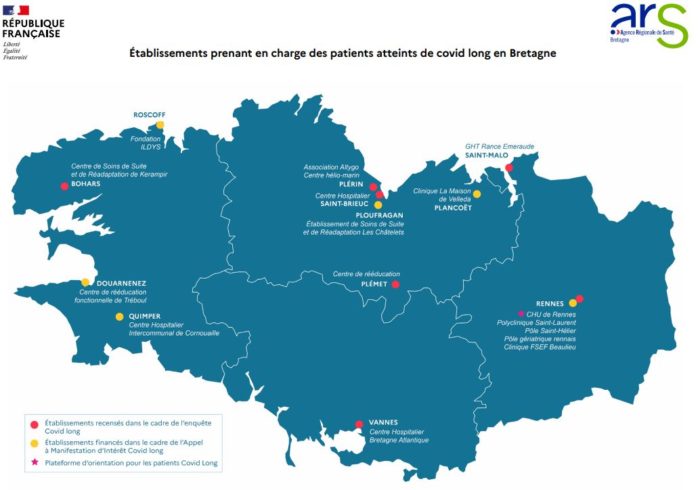 Établissements prenant en charge des patients atteints de covid long en Bretagne