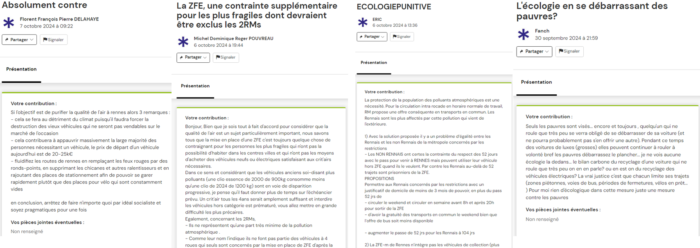 Zones à Faibles Emissions - contributions