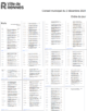Conseil Municipal n°OJ_2_12_24 du 2024-11-26