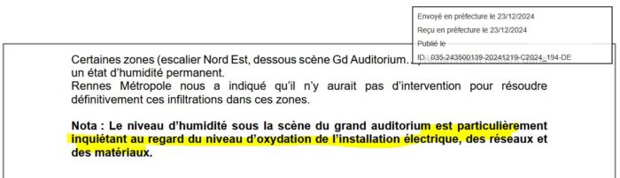 Rapport annuel du délégataire 2023