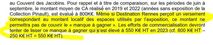 SPL Destination Rennes - Rapport du délégataire - Année 2023 p. 41/86