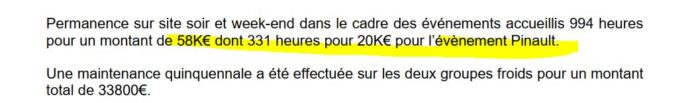 SPL Destination Rennes - Rapport du délégataire - Année 2023 p. 53/86