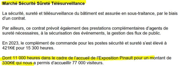 SPL Destination Rennes - Rapport du délégataire - Année 2023 p. 54/86